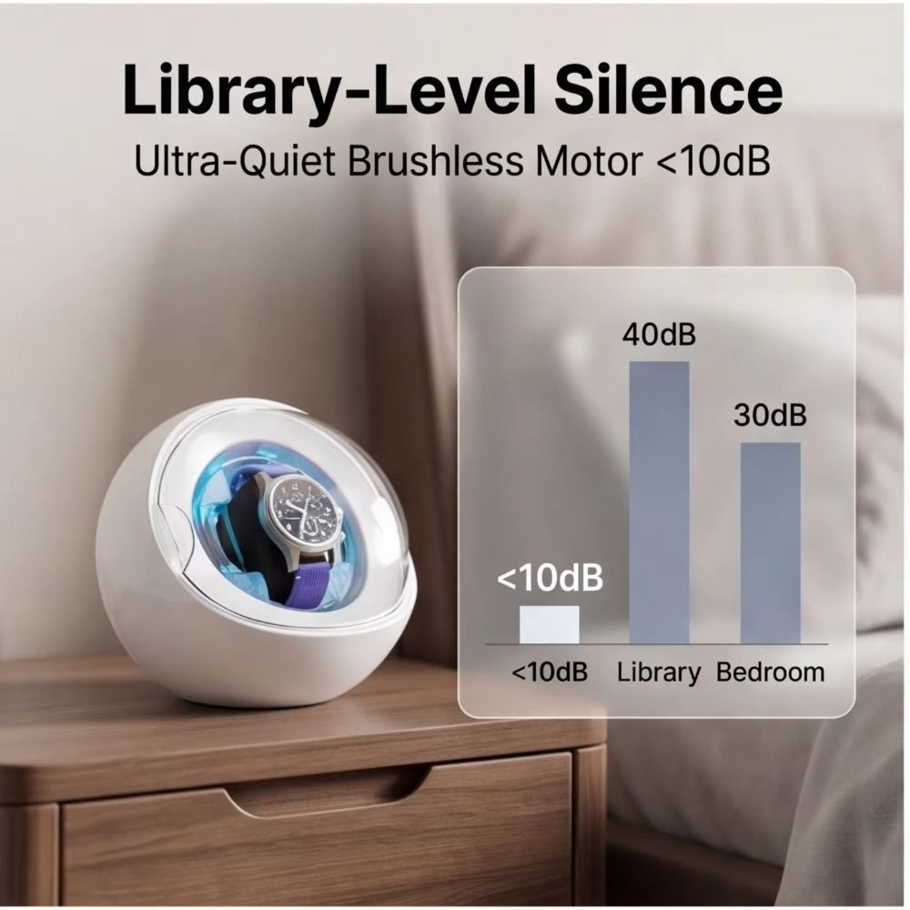 ใช้งานได้สองรูปแบบสำหรับชาร์จแ - Automatic Watch Winder บทวิจารณ์และราคา
