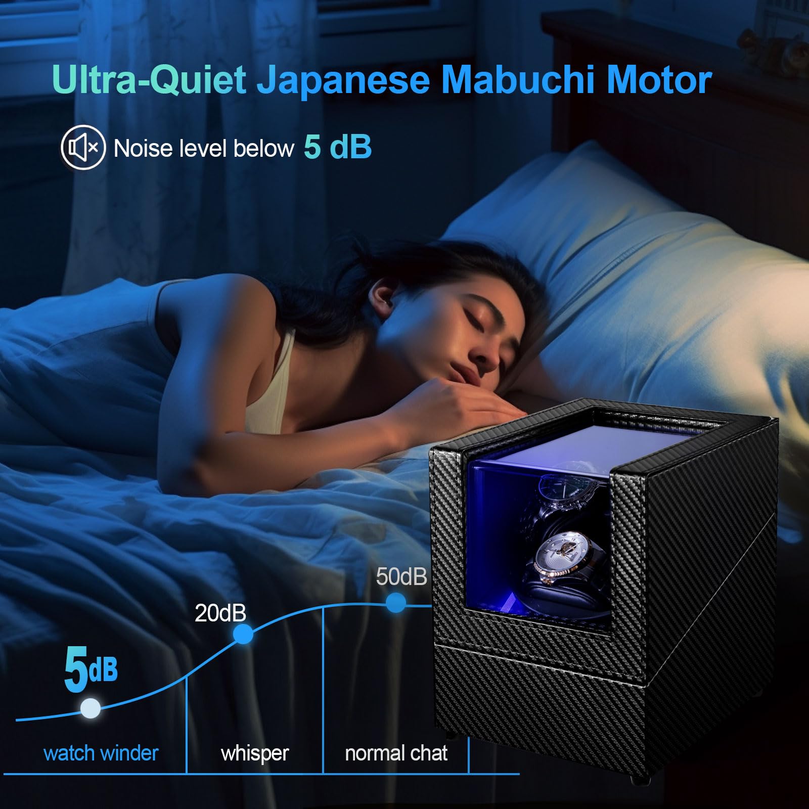 เครื่องหมุนนาฬิกาอัตโนมัติ J&T - Automatic Watch Winder บทวิจารณ์และราคา